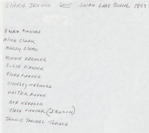 Swan Lake Roster, 1893 Swan Lake Roster, 1893