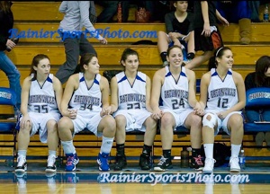 Recent EHS girl's basketball lineup