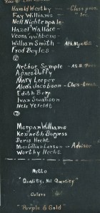 Class roster 1926 Class roster 1926