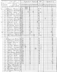Class Roster - 1941-42