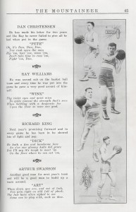 Ray Williams, Basket ball player 1923