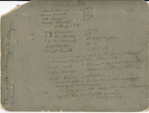 1907 Baseball team names 1907 Baseball team names